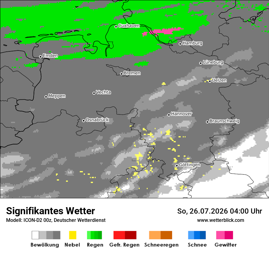 Signifikantes Wetter