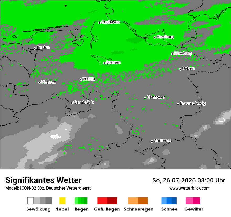 Signifikantes Wetter