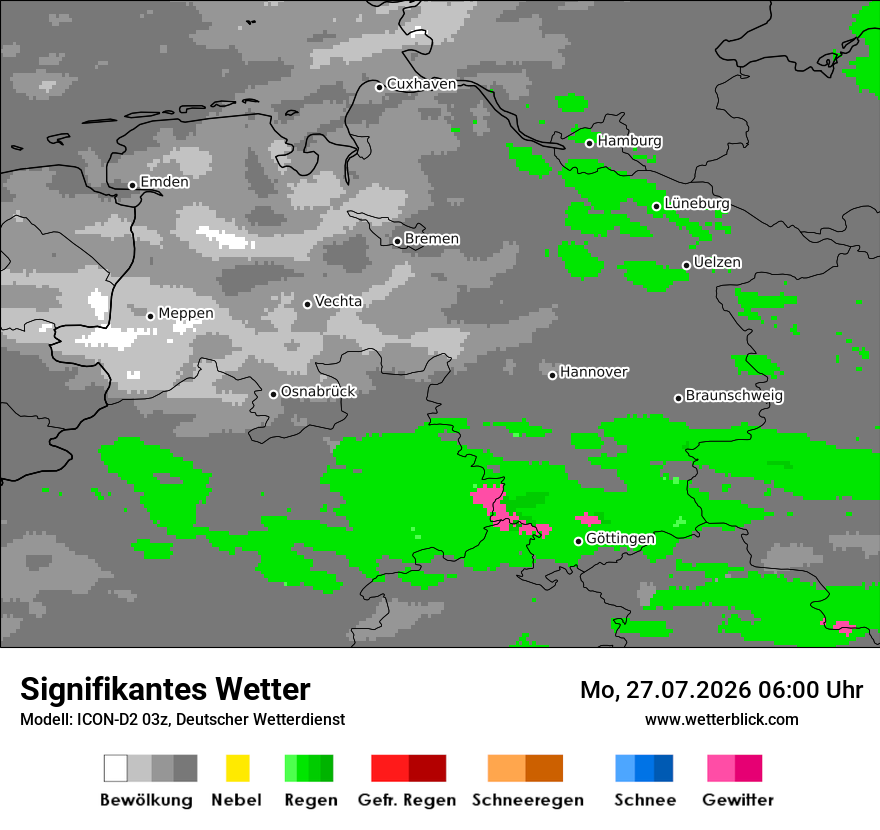 Signifikantes Wetter