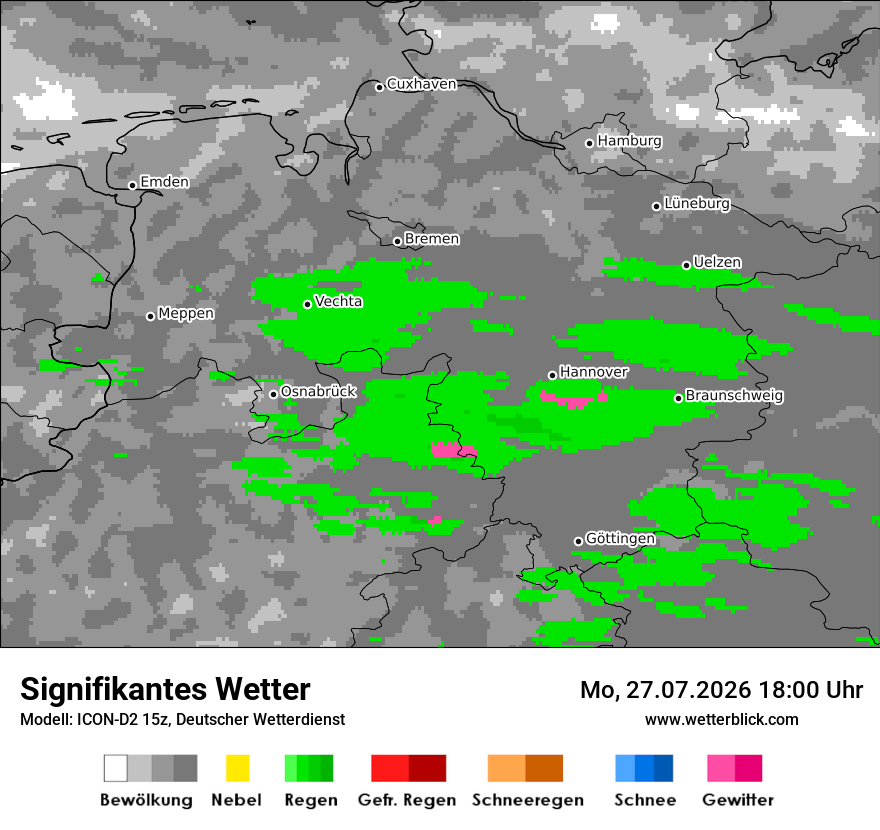 Signifikantes Wetter