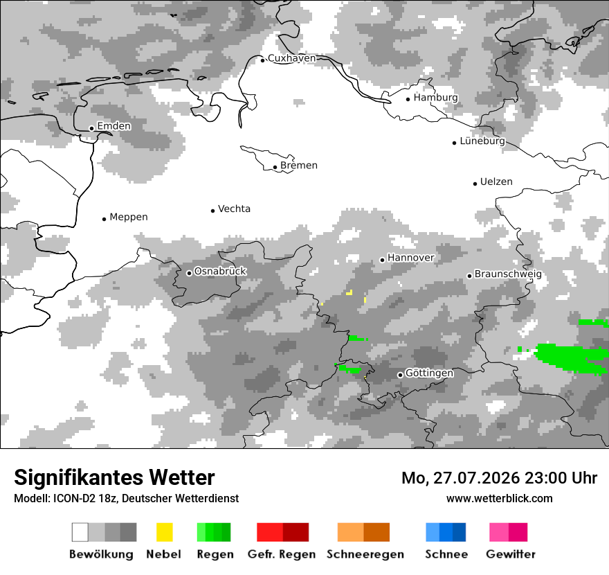 Signifikantes Wetter