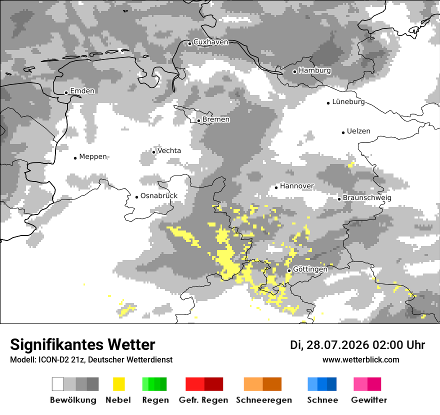 Signifikantes Wetter