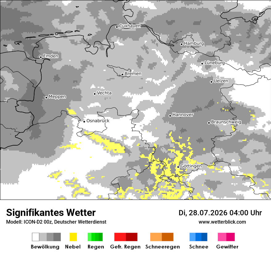 Signifikantes Wetter