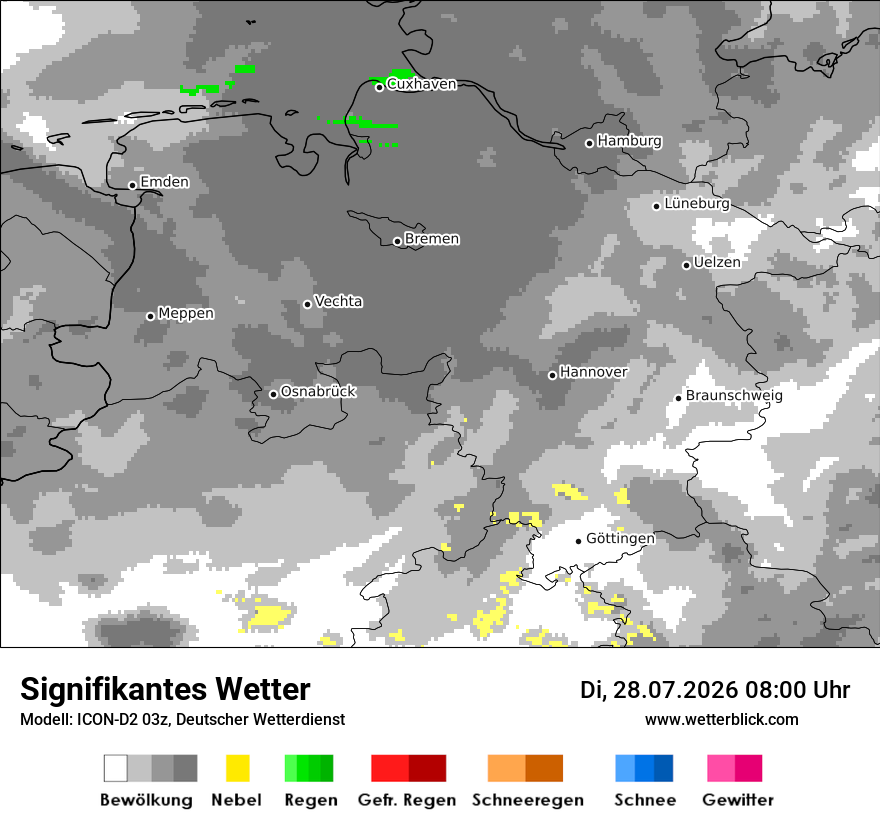 Signifikantes Wetter