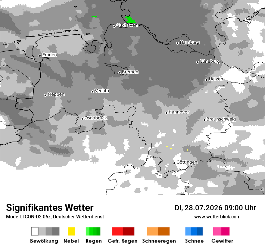 Signifikantes Wetter