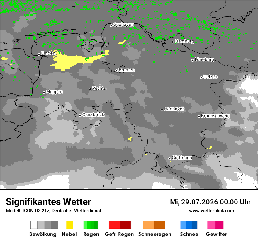 Signifikantes Wetter