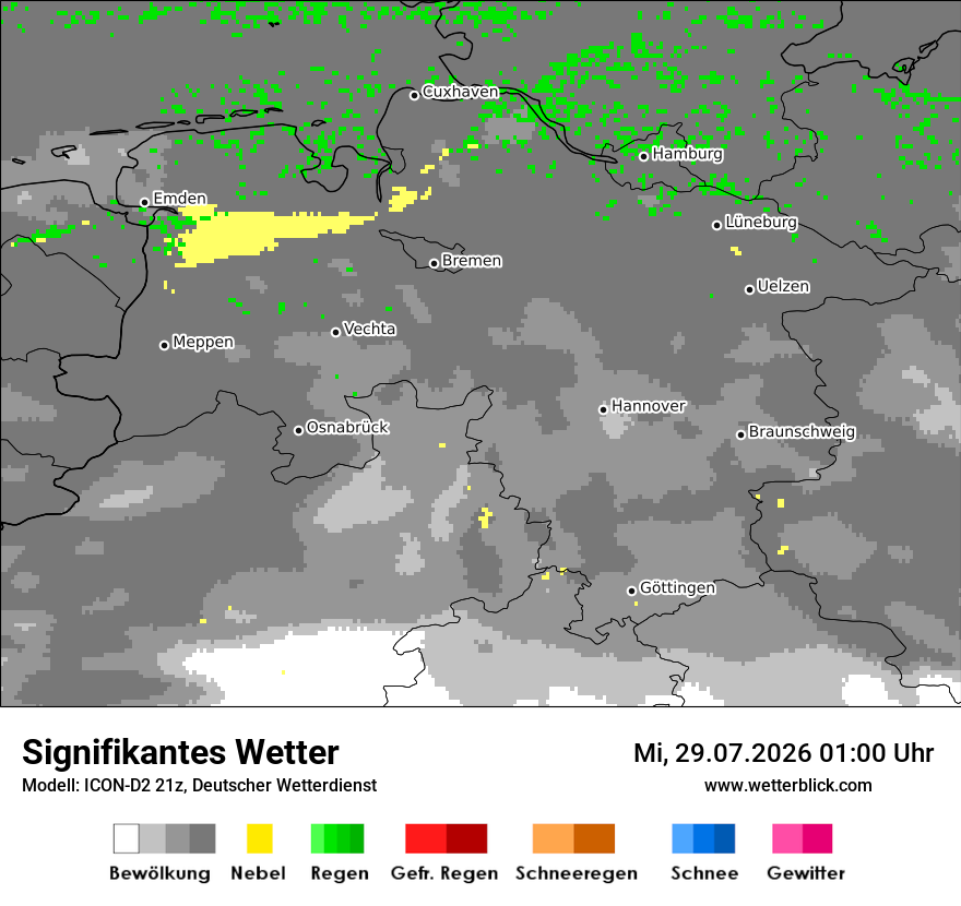 Signifikantes Wetter