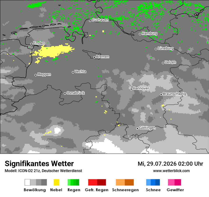 Signifikantes Wetter