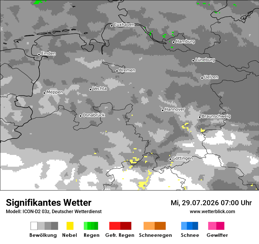 Signifikantes Wetter