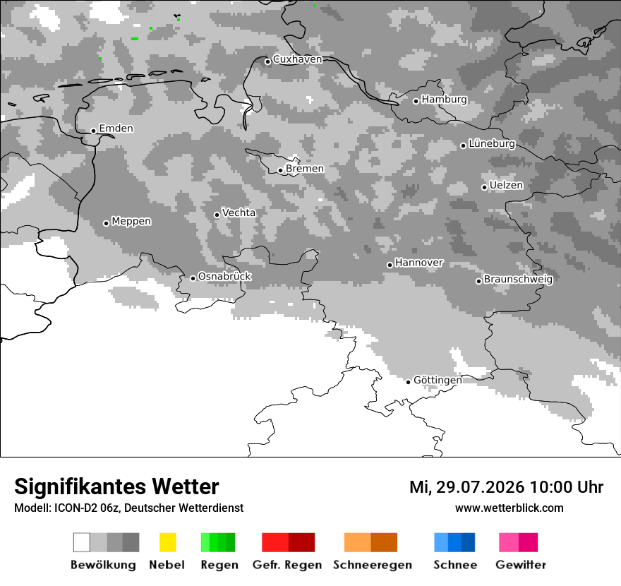 Signifikantes Wetter