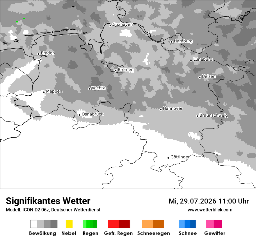 Signifikantes Wetter