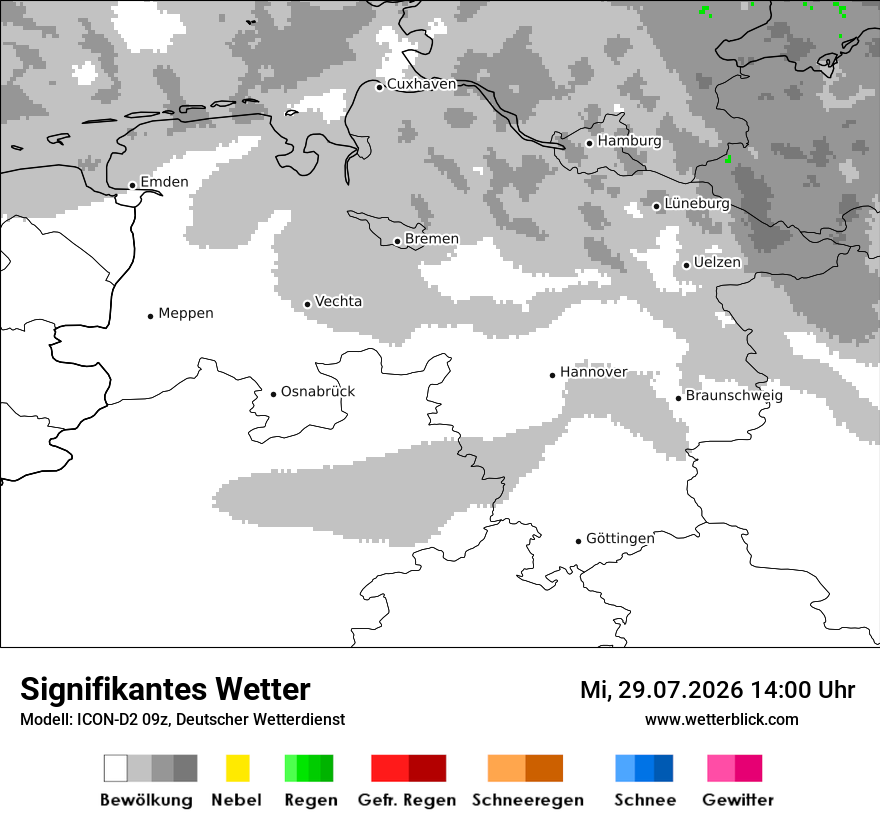 Signifikantes Wetter