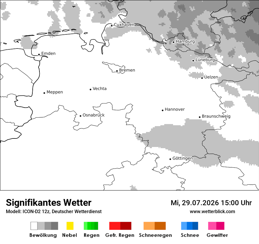 Signifikantes Wetter