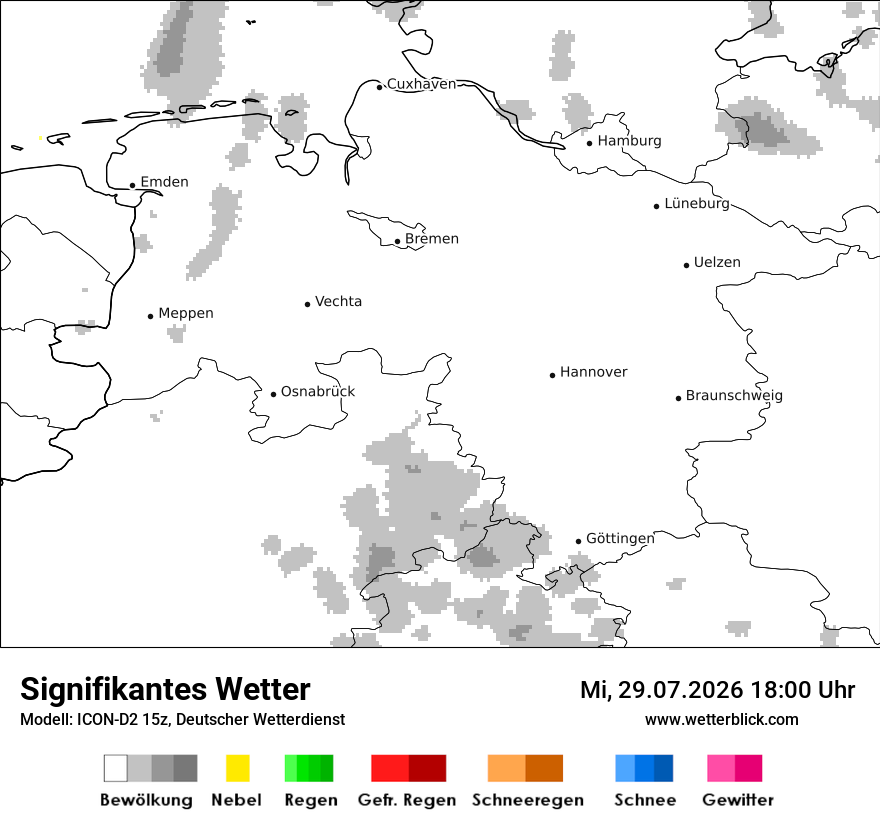 Signifikantes Wetter