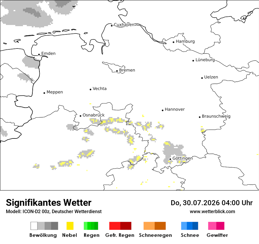 Signifikantes Wetter