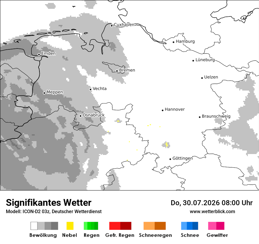 Signifikantes Wetter