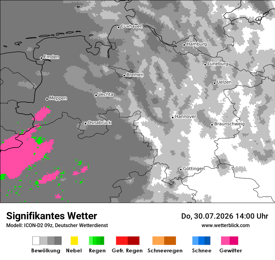 Signifikantes Wetter