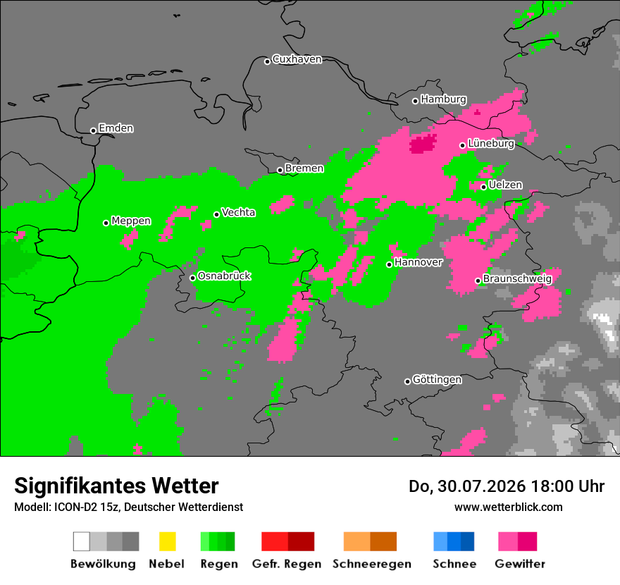 Signifikantes Wetter