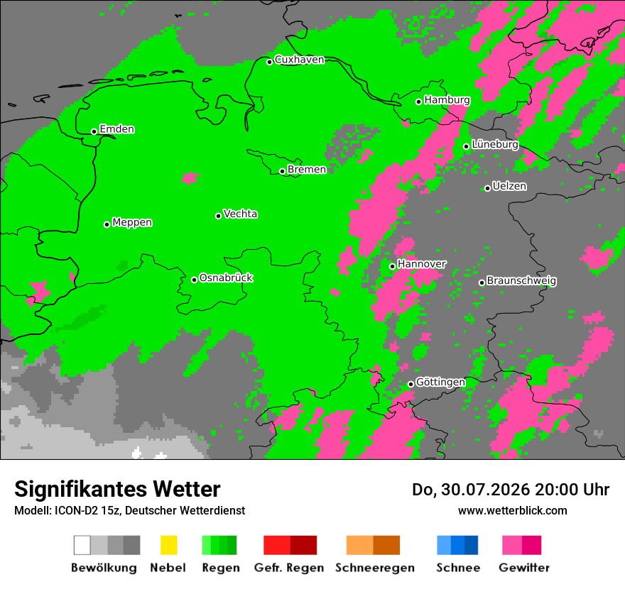 Signifikantes Wetter