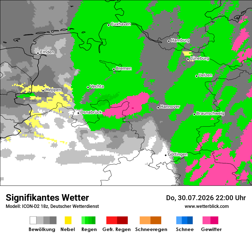 Signifikantes Wetter
