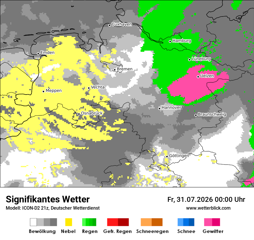 Signifikantes Wetter