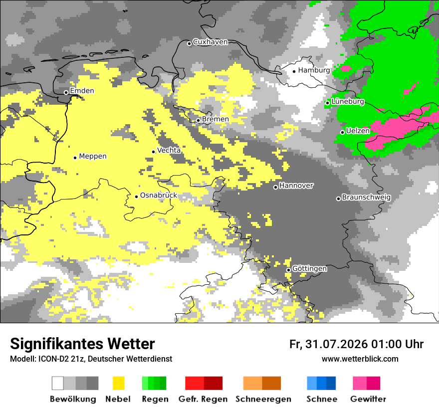 Signifikantes Wetter