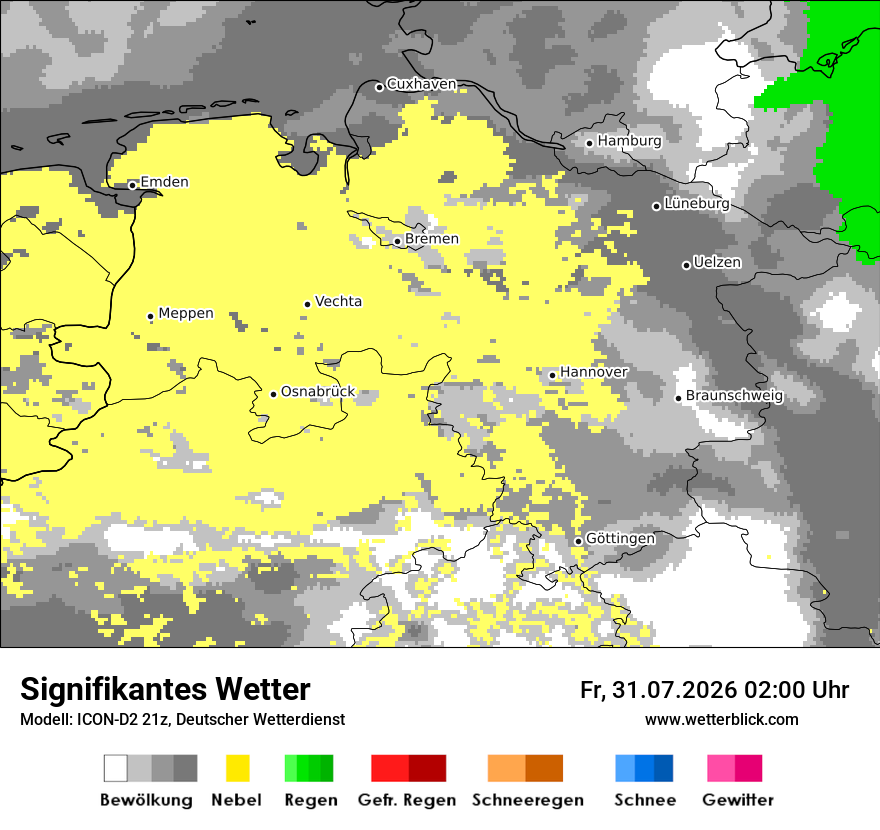 Signifikantes Wetter