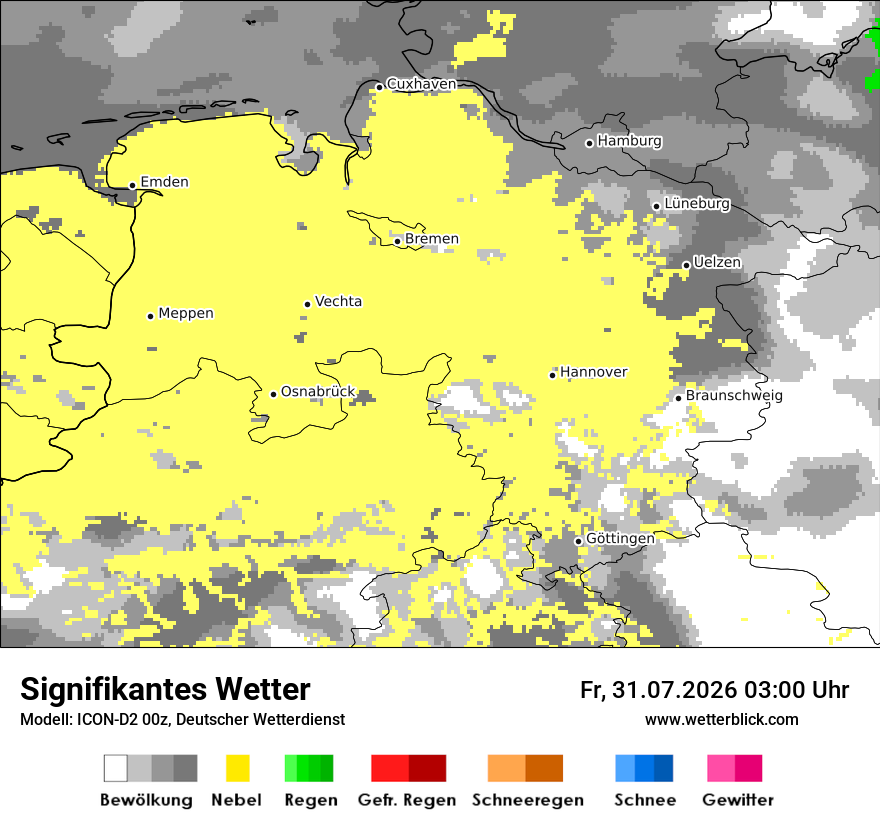 Signifikantes Wetter