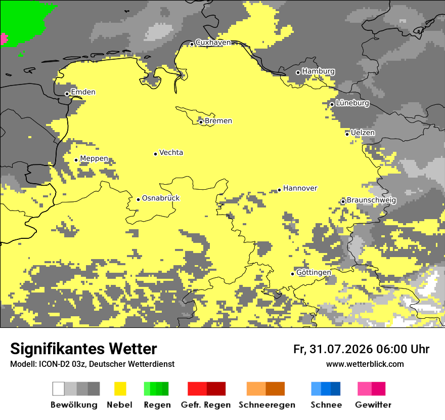 Signifikantes Wetter