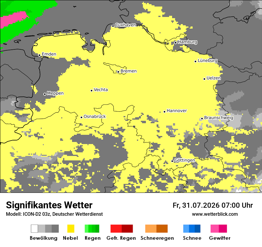 Signifikantes Wetter