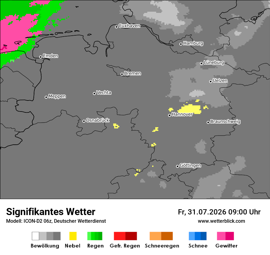 Signifikantes Wetter