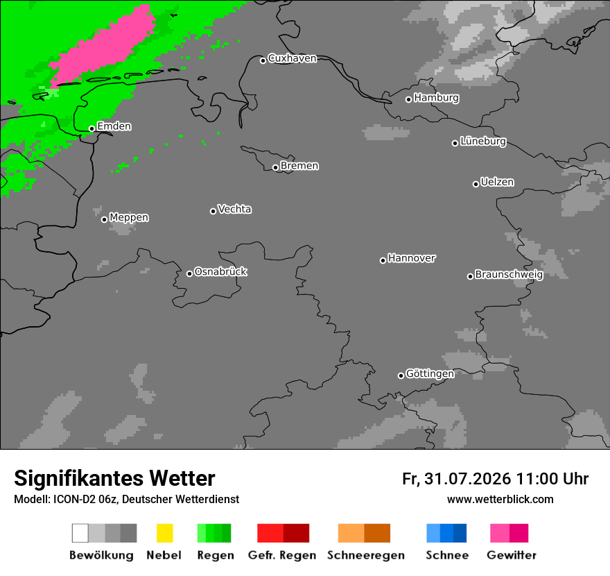 Signifikantes Wetter