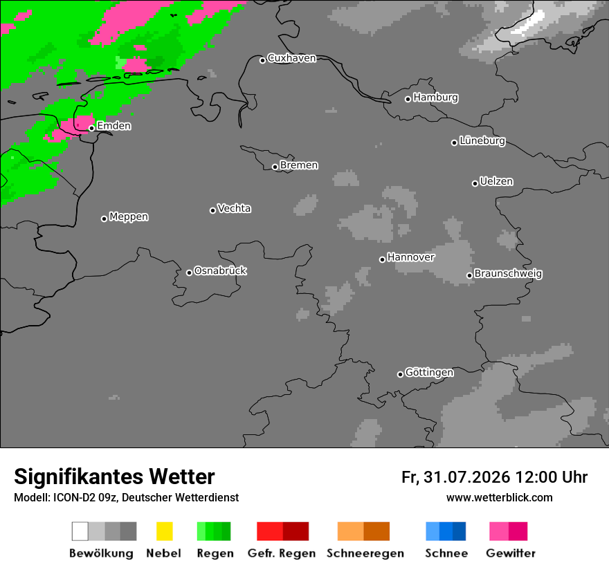 Signifikantes Wetter