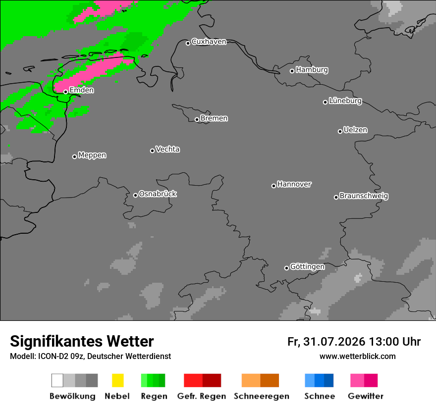 Signifikantes Wetter