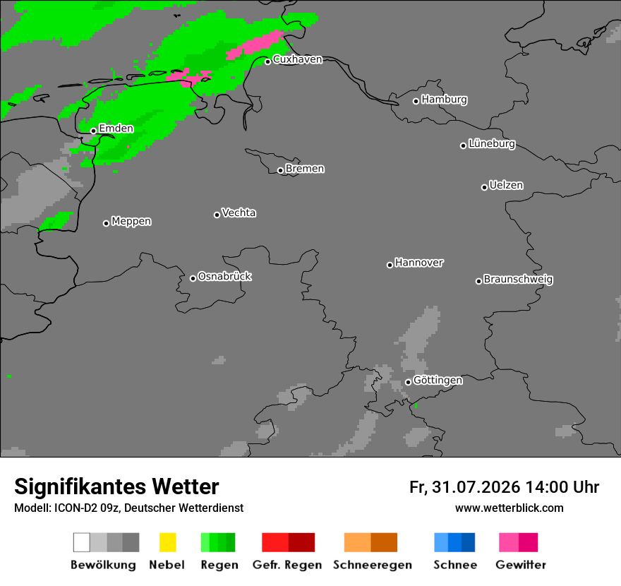 Signifikantes Wetter
