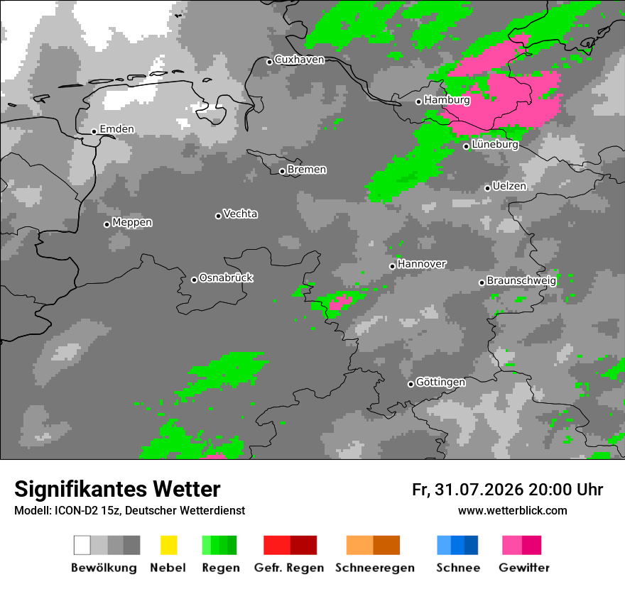 Signifikantes Wetter