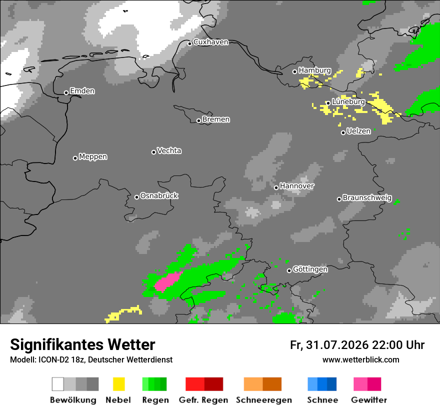 Signifikantes Wetter