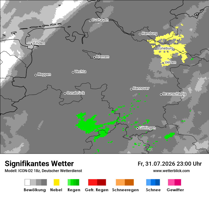 Signifikantes Wetter