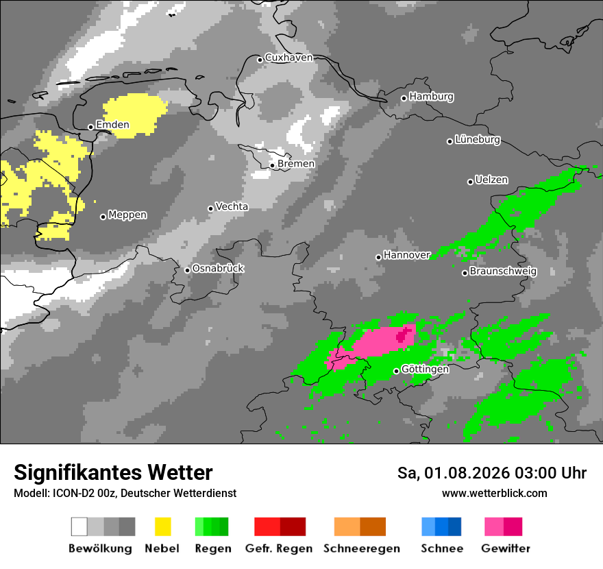 Signifikantes Wetter