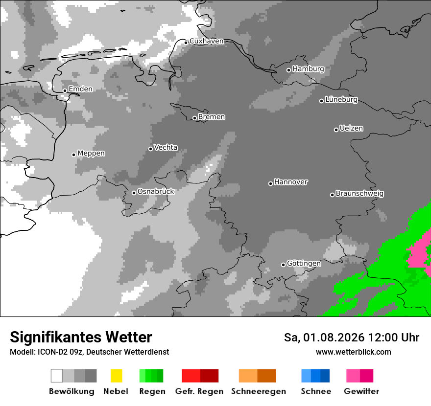 Signifikantes Wetter