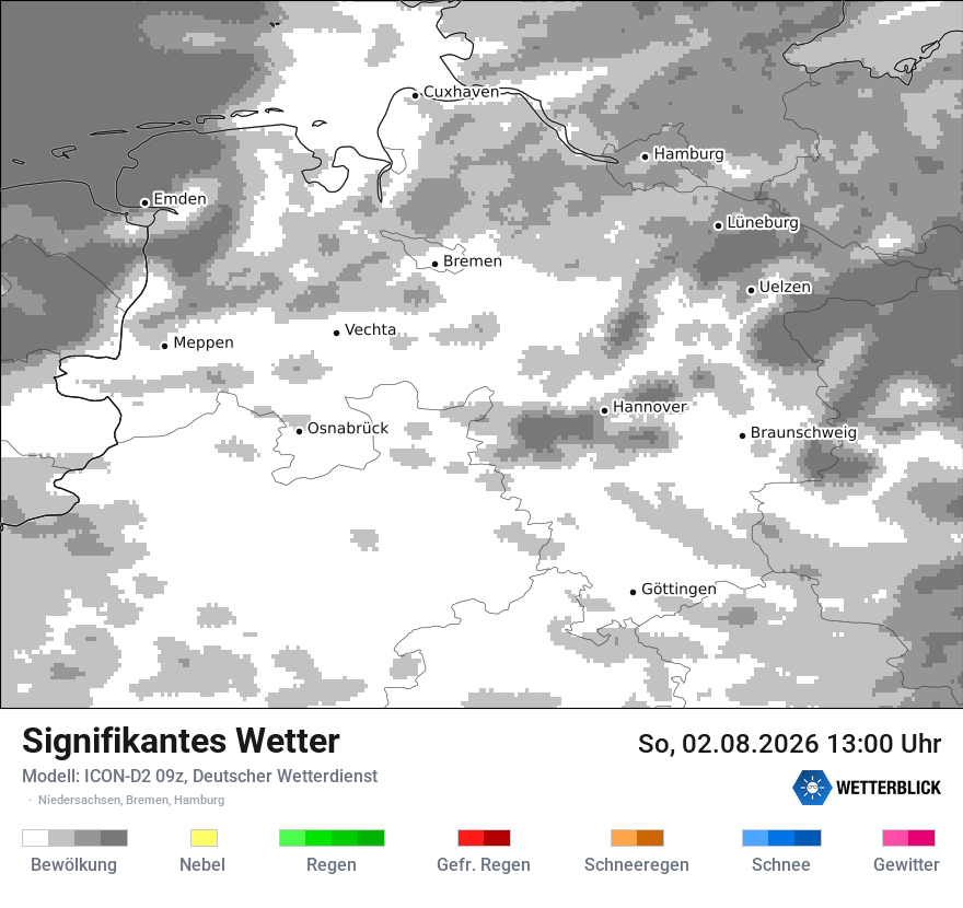 Signifikantes Wetter