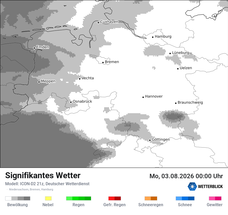 Signifikantes Wetter