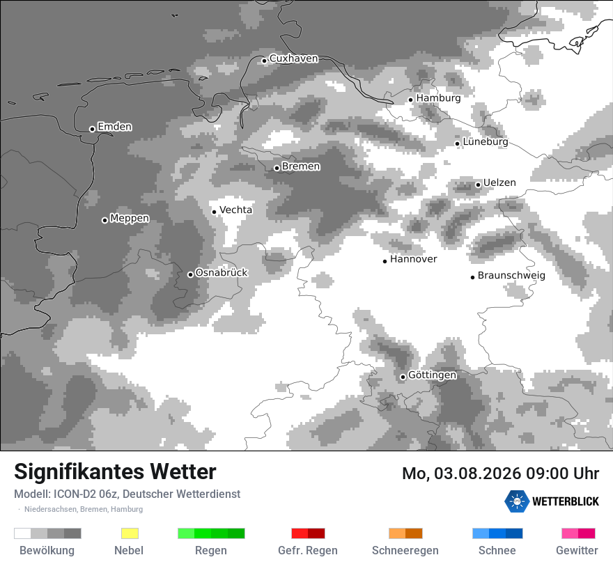 Signifikantes Wetter