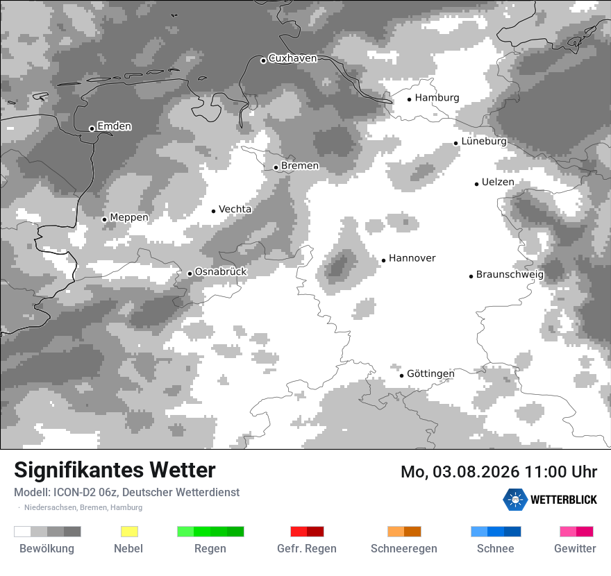 Signifikantes Wetter