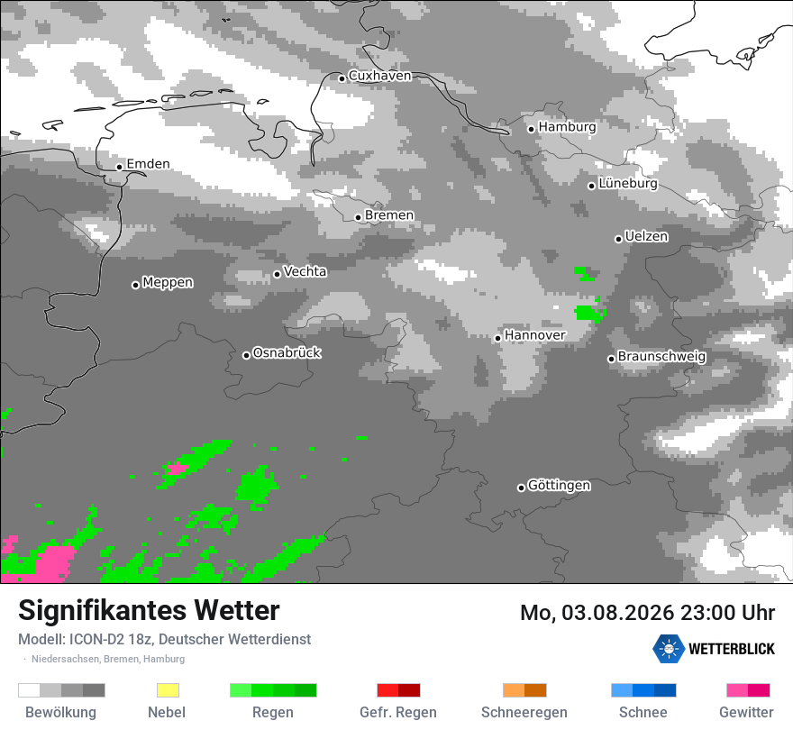 Signifikantes Wetter