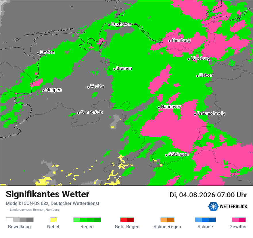 Signifikantes Wetter