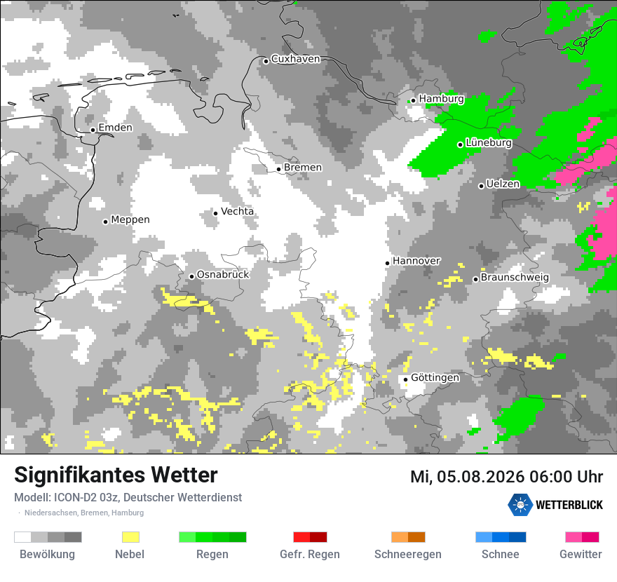 Signifikantes Wetter