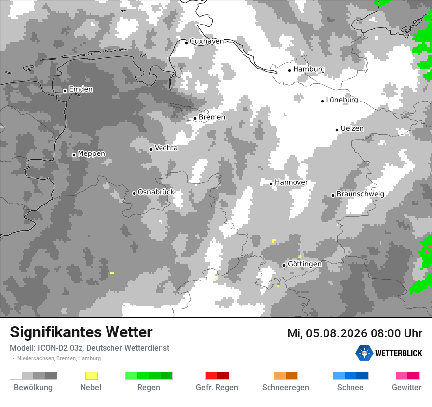 Signifikantes Wetter
