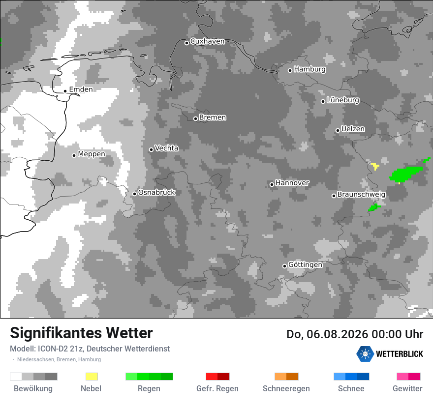 Signifikantes Wetter