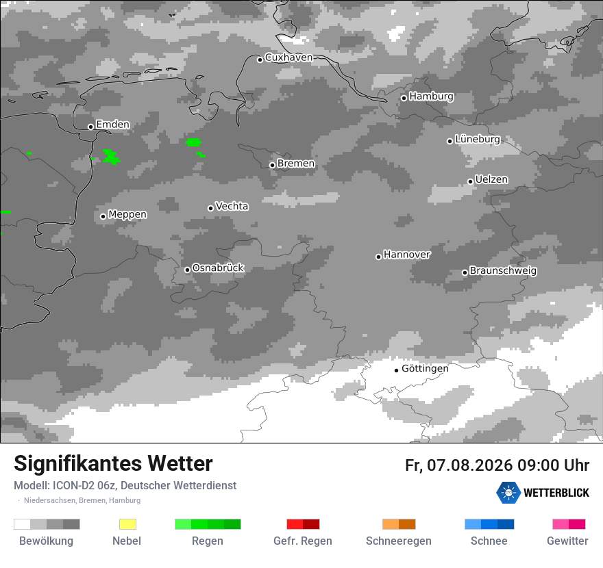 Signifikantes Wetter